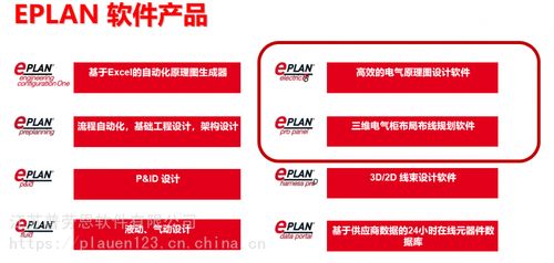 中國供應(yīng)商網(wǎng)站設(shè)計(jì) 優(yōu)化價格展示與廠家信息的重要性